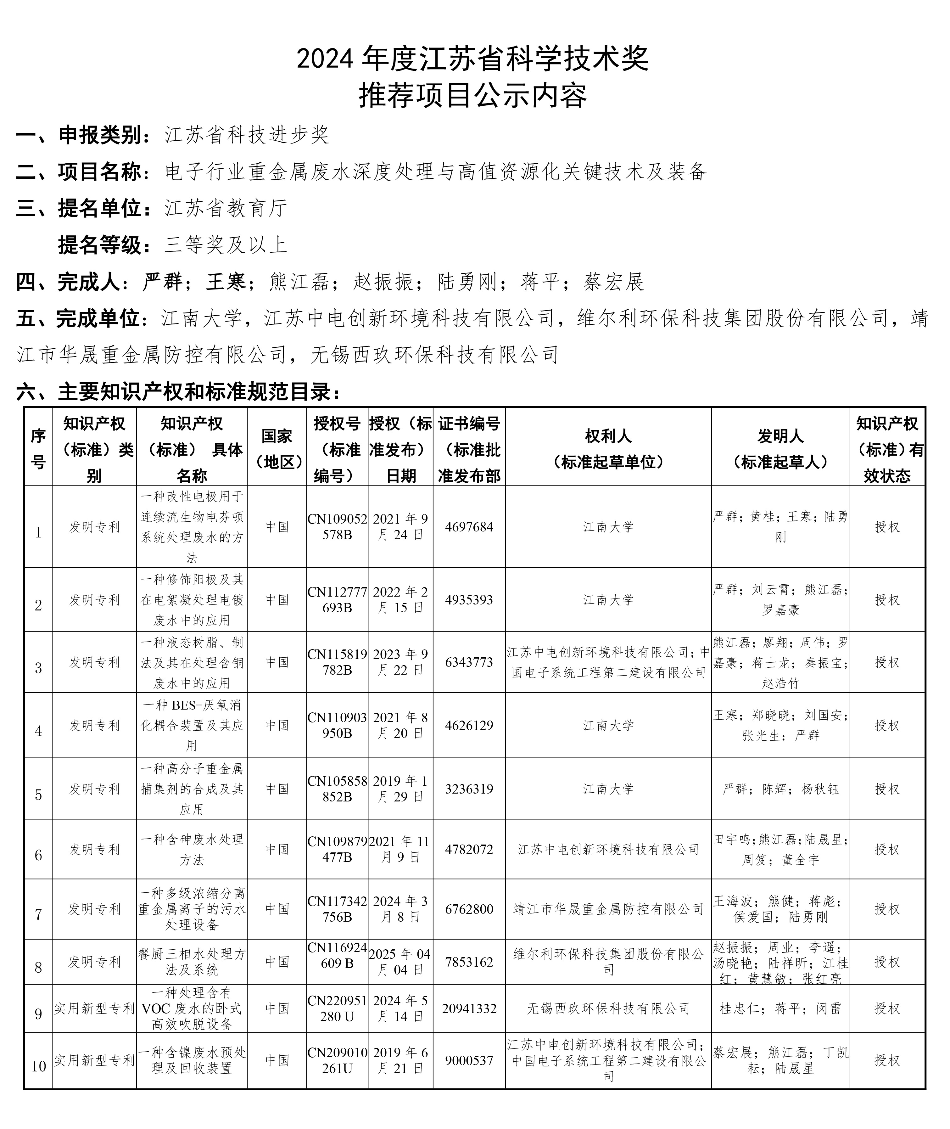 11a40bbf60a1cd7bd3b753ef3b57e43.jpg