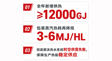 維爾利蘇州能源簽約百威南通氨源熱泵二期項目